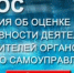 Опрос населения - Город Зверево